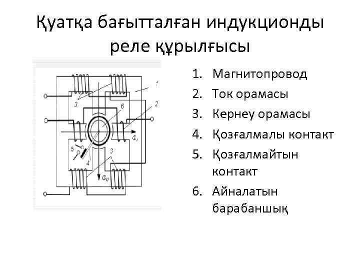 Қуатқа бағытталған индукционды реле құрылғысы 1. 2. 3. 4. 5. Магнитопровод Ток орамасы Кернеу