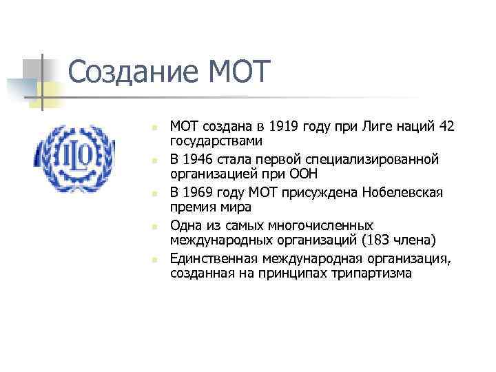 План описания международной организации