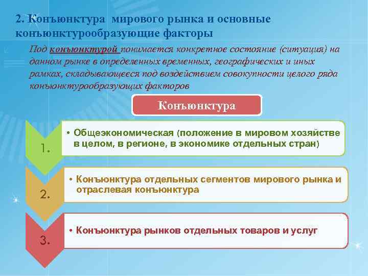 2. Конъюнктура мирового рынка и основные конъюнктурообразующие факторы Под конъюнктурой понимается конкретное состояние (ситуация)