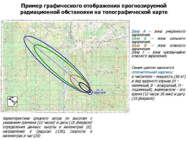 Пример графического отображения прогнозируемой радиационной обстановки на топографической карте Зона А – зона умеренного