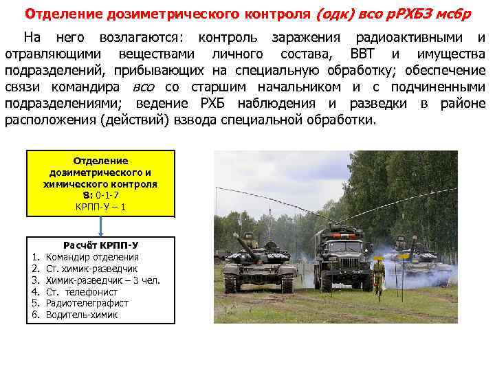 Отделение дозиметрического контроля (одк) всо р. РХБЗ мсбр На него возлагаются: контроль заражения радиоактивными