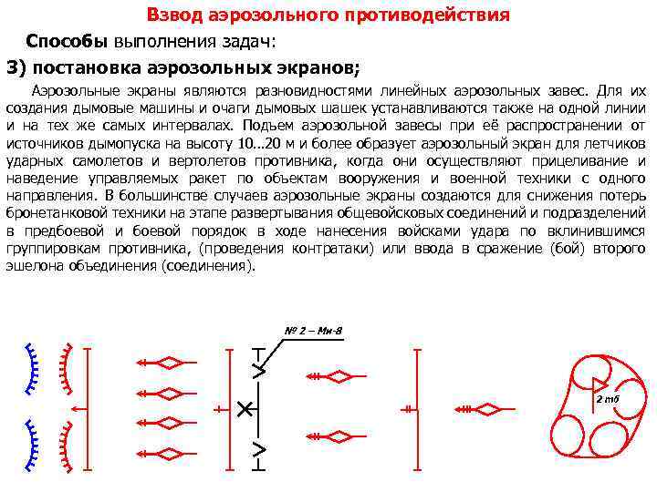 Командир машины аэрозольного противодействия