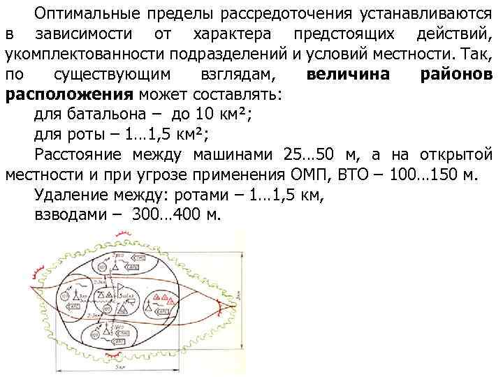 Оптимальные пределы рассредоточения устанавливаются в зависимости от характера предстоящих действий, укомплектованности подразделений и условий