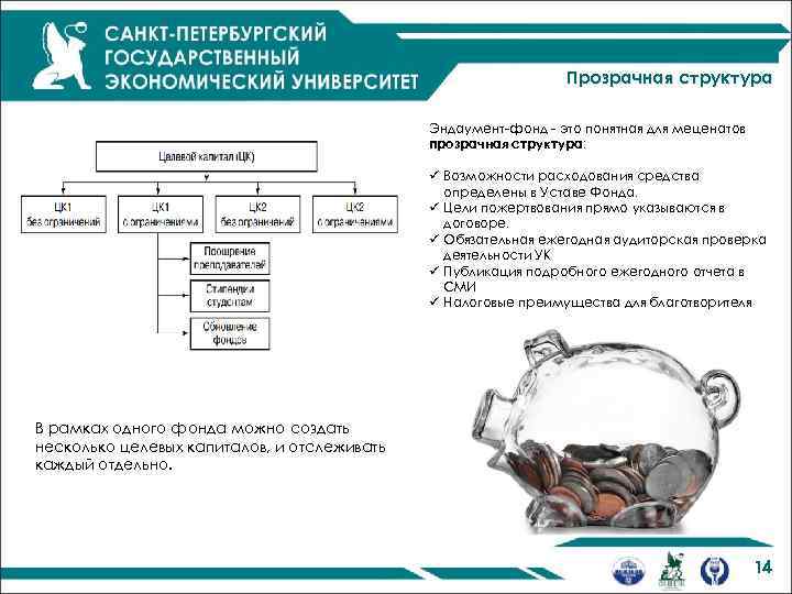 Прозрачная структура Эндаумент-фонд - это понятная для меценатов прозрачная структура: ü Возможности расходования средства