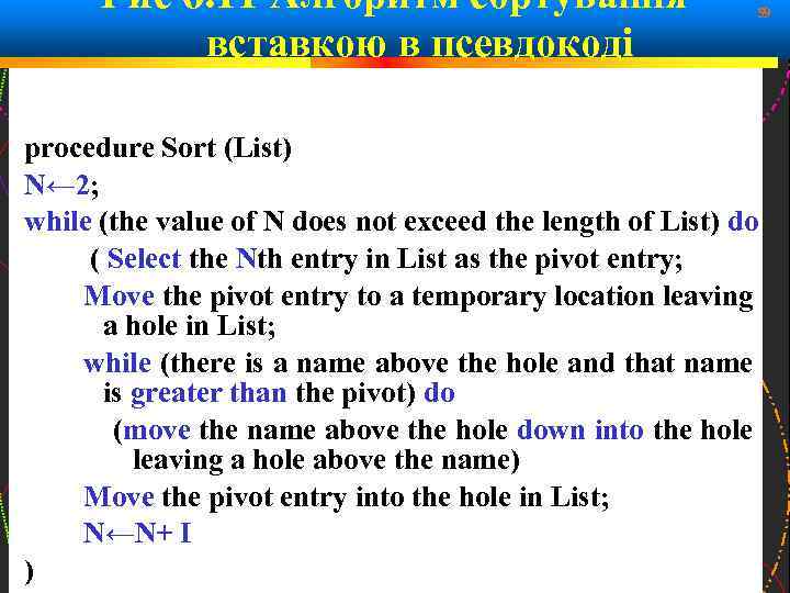 Рис 6. 11 Алгоритм сортування вставкою в псевдокоді 59 procedure Sort (List) N← 2;