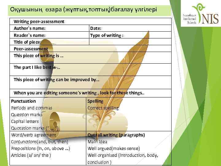 Оқушының өзара (жұптық, топтық)бағалау үлгілері Writing peer-assessment Author`s name: Reader`s name: Title of piece: