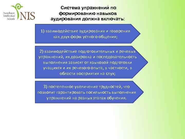 Система упражнений по формированию навыков аудирования должна включать: 1) взаимодействие аудирования и говорения как