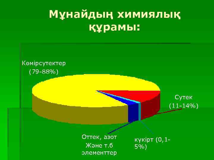 Мұнайдың химиялық құрамы: Көмірсутектер (79 -88%) Сутек (11 -14%) Оттек, азот Және т. б