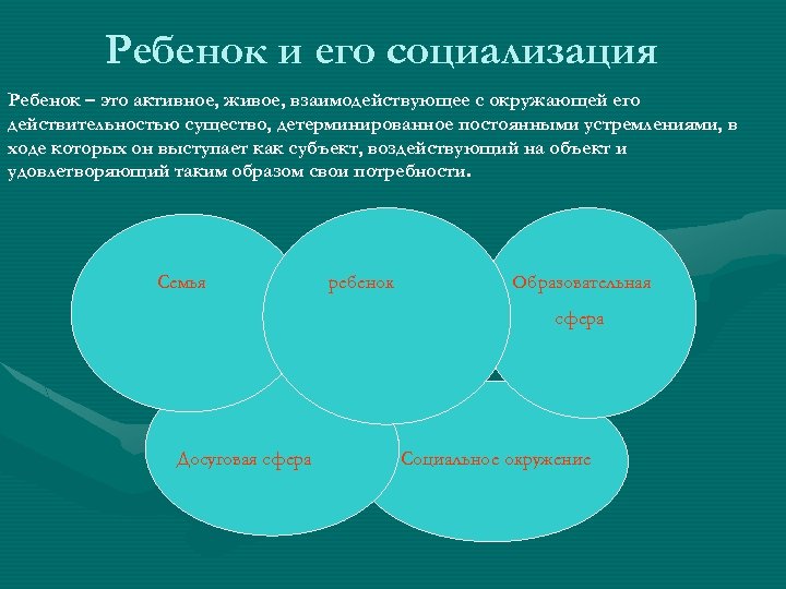 Ребенок и его социализация Ребенок – это активное, живое, взаимодействующее с окружающей его действительностью
