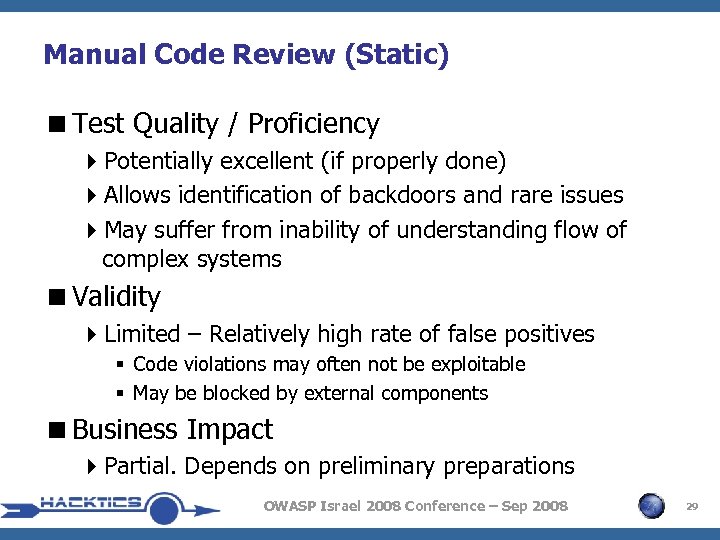 Manual Code Review (Static) <Test Quality / Proficiency 4 Potentially excellent (if properly done)