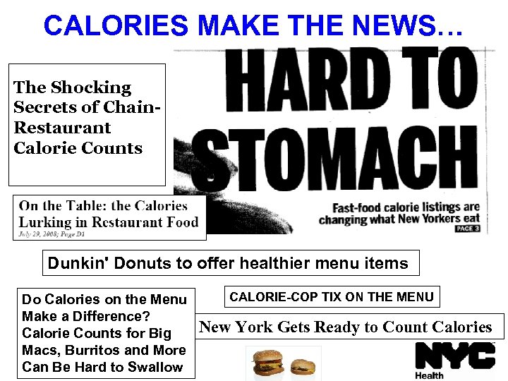 CALORIES MAKE THE NEWS… The Shocking Secrets of Chain. Restaurant Calorie Counts Dunkin' Donuts