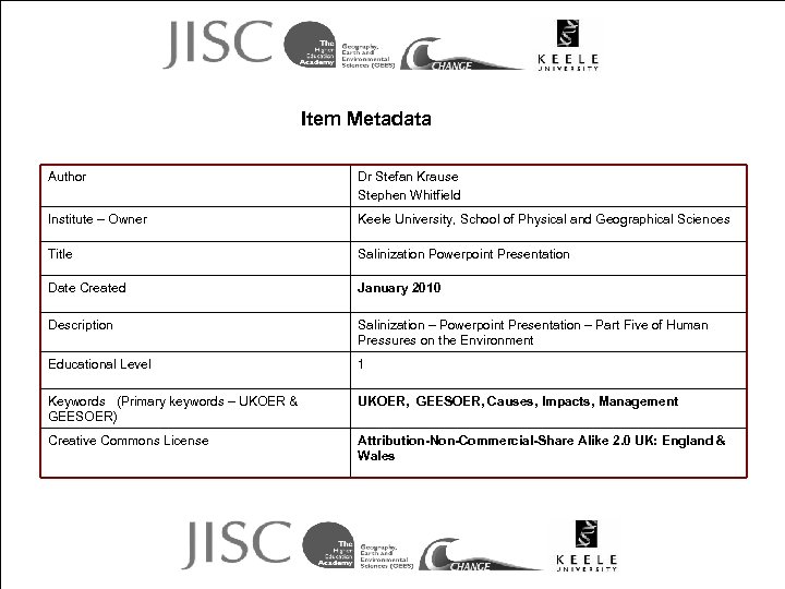 Item Metadata Author Dr Stefan Krause Stephen Whitfield Institute – Owner Keele University, School