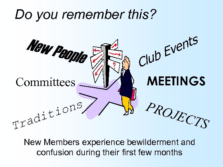 Do you remember this? New Pe ople Committees ns io it ad Tr nts