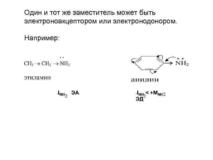 Один и тот же заместитель может быть электроноакцептором или электронодонором. Например: -INH ЭА -INH
