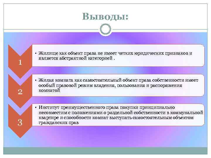 Выводы: 1 2 3 • Жилище как объект права не имеет четких юридических признаков