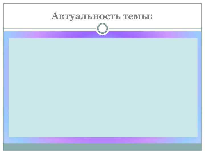 Актуальность темы: 