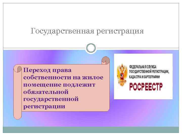 Государственная регистрация Переход права собственности на жилое помещение подлежит обязательной государственной регистрации 