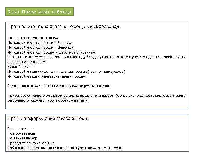 3 шаг. Прием заказ на блюда Предложите гостю оказать помощь в выборе блюд Поговорите