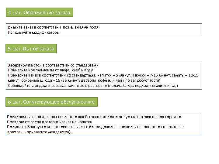 4 шаг. Оформление заказа Внесите заказ в соответствии пожеланиями гостя Используйте модификаторы 5 шаг.