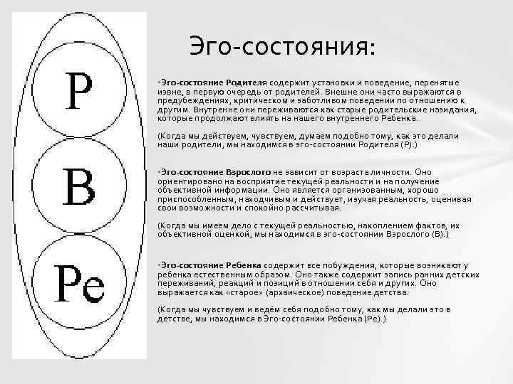 Эго-состояния: • Эго-состояние Родителя содержит установки и поведение, перенятые извне, в первую очередь от