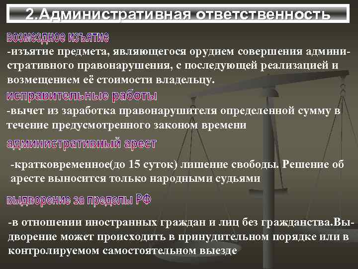 2. Административная ответственность -изъятие предмета, являющегося орудием совершения административного правонарушения, с последующей реализацией и