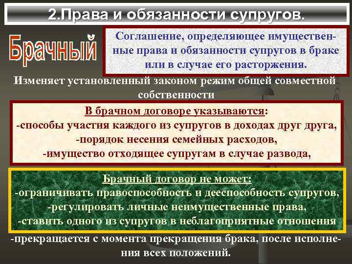 2. Права и обязанности супругов. Соглашение, определяющее имущественные права и обязанности супругов в браке