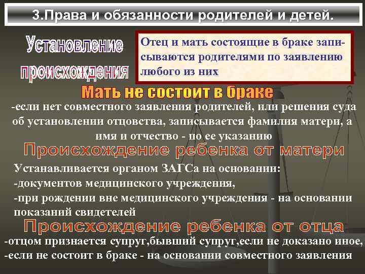 3. Права и обязанности родителей и детей. Отец и мать состоящие в браке записываются