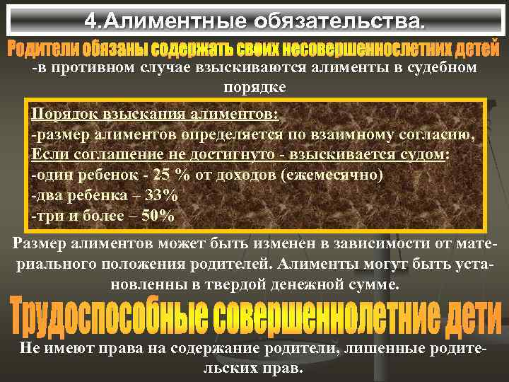 4. Алиментные обязательства. -в противном случае взыскиваются алименты в судебном порядке Порядок взыскания алиментов: