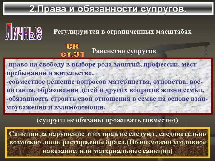 2. Права и обязанности супругов. Регулируются в ограниченных масштабах Равенство супругов -право на свободу