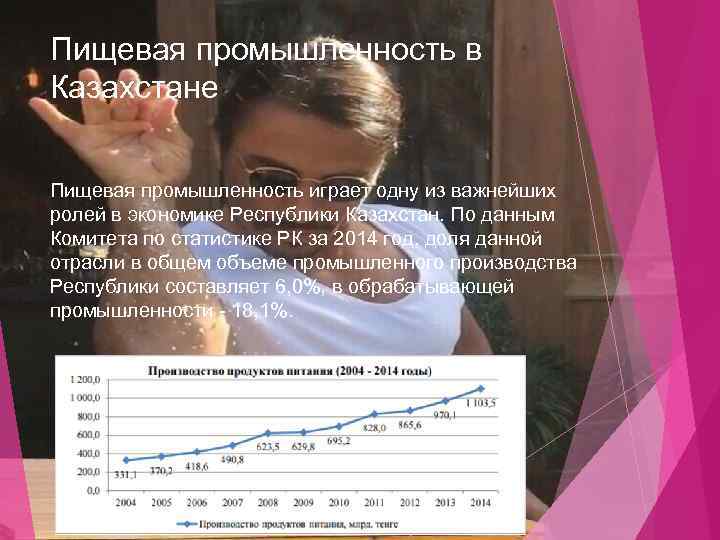 Пищевая промышленность в Казахстане Пищевая промышленность играет одну из важнейших ролей в экономике Республики