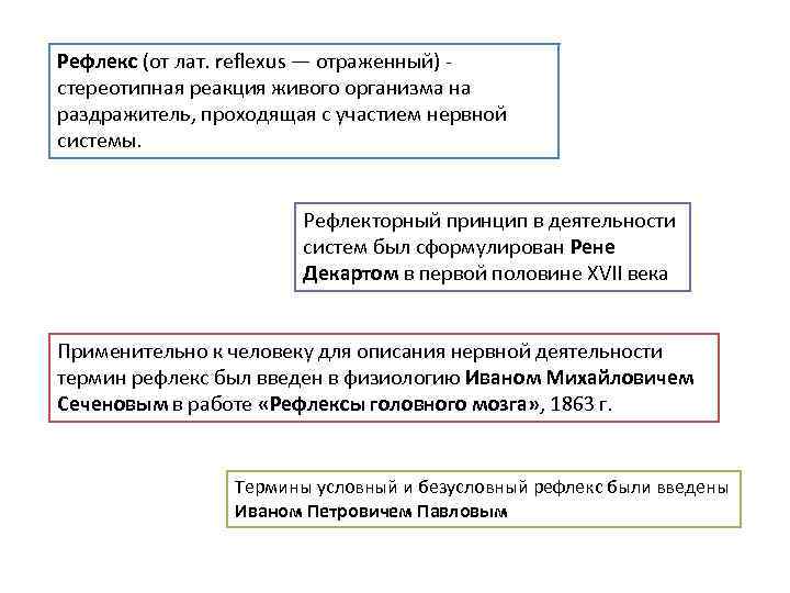 Рефлекс (от лат. reflexus — отраженный) - стереотипная реакция живого организма на раздражитель, проходящая