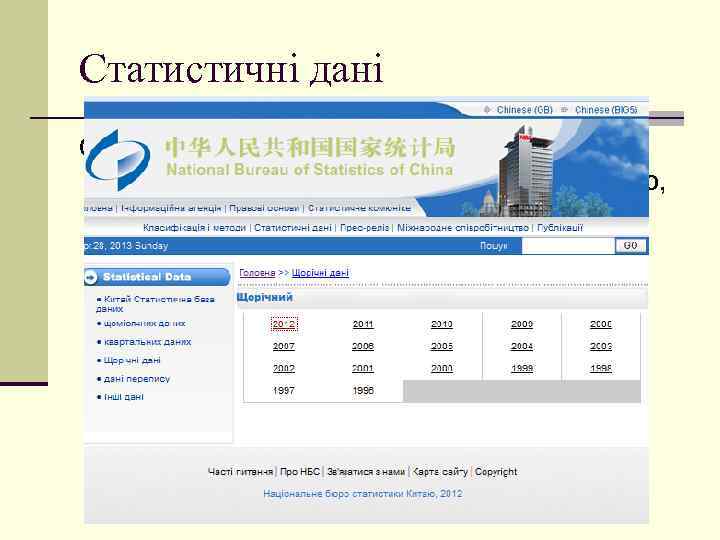 Статистичні дані Офіційний сайт дає можливість проглянути безкоштовно всю статистичну інформацію, яка відображається у