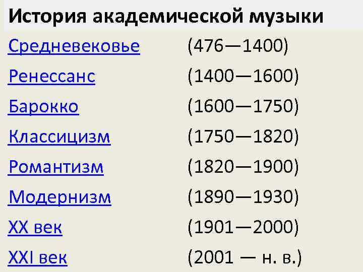 История академической музыки Средневековье Ренессанс (476— 1400) (1400— 1600) Барокко (1600— 1750) Классицизм Романтизм