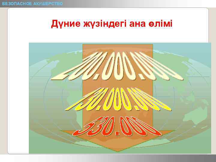 БЕЗОПАСНОЕ АКУШЕРСТВО Дүние жүзіндегі ана өлімі 