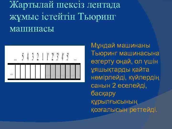 Жартылай шексіз лентада жұмыс істейтін Тьюринг машинасы Мұндай машинаны Тьюринг машинасына өзгерту оңай, ол