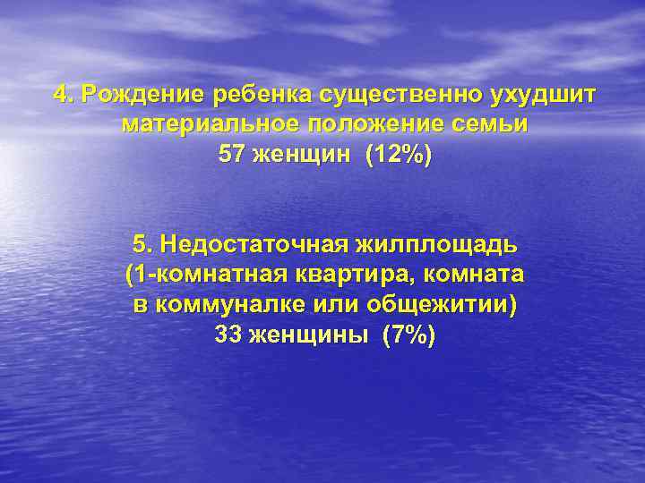 4. Рождение ребенка существенно ухудшит материальное положение семьи 57 женщин (12%) 5. Недостаточная жилплощадь