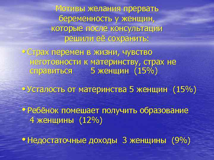 Мотивы желания прервать беременность у женщин, которые после консультации решили её сохранить: • Страх