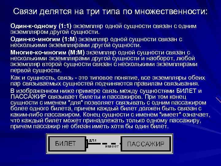 Связи делятся на три типа по множественности: Один-к-одному (1: 1) экземпляр одной сущности связан