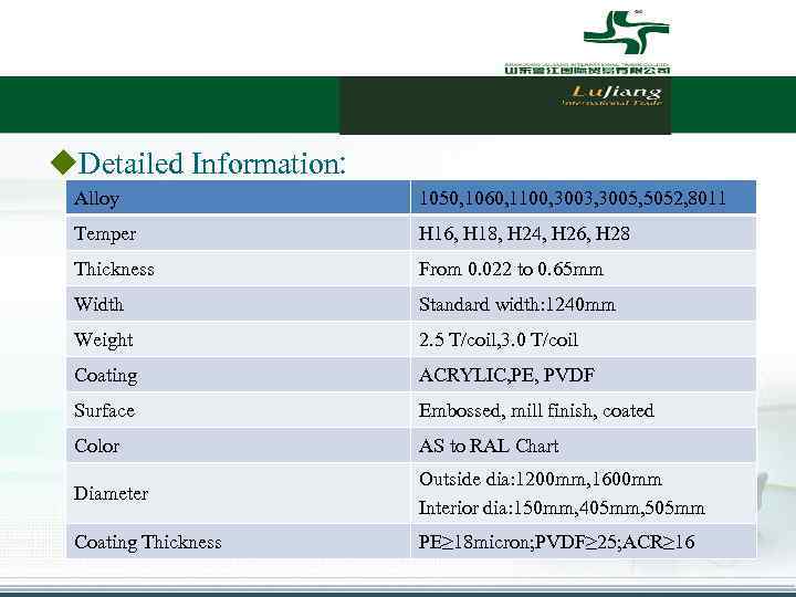 u. Detailed Information: Alloy 1050, 1060, 1100, 3003, 3005, 5052, 8011 Temper H 16,