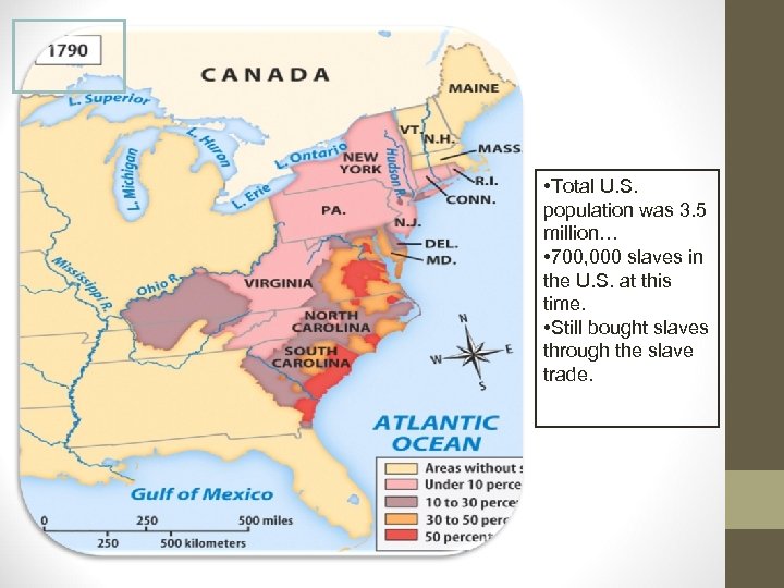  • Total U. S. population was 3. 5 million… • 700, 000 slaves