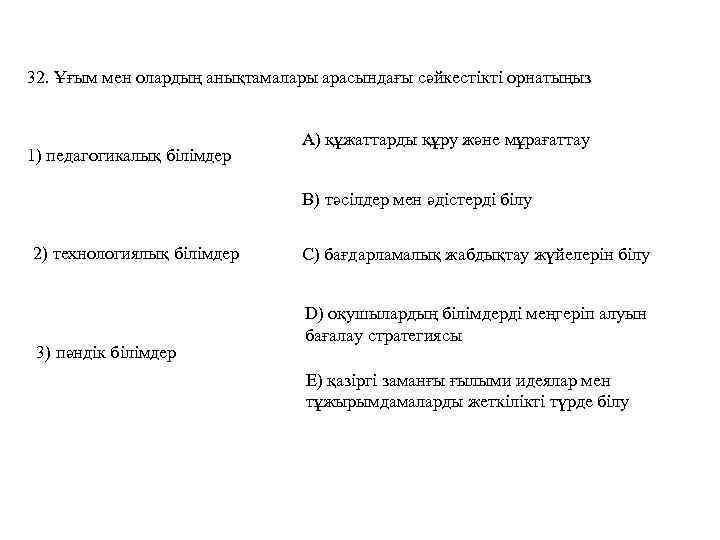 32. Ұғым мен олардың анықтамалары арасындағы сәйкестікті орнатыңыз 1) педагогикалық білімдер А) құжаттарды құру