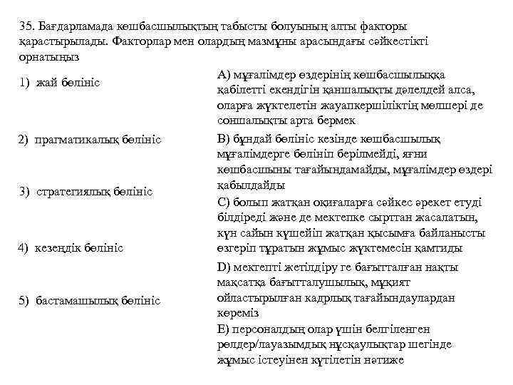 35. Бағдарламада көшбасшылықтың табысты болуының алты факторы қарастырылады. Факторлар мен олардың мазмұны арасындағы сәйкестікті