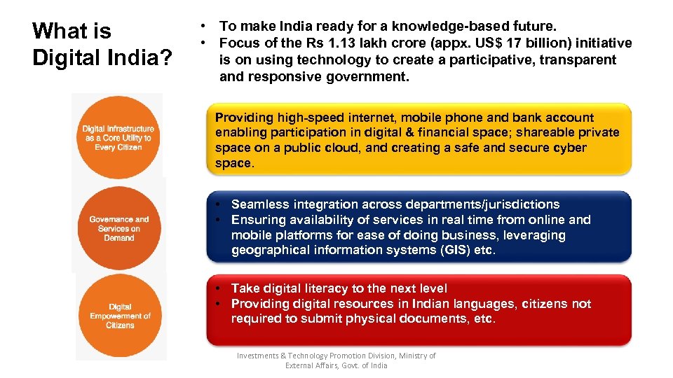 What is Digital India? • To make India ready for a knowledge-based future. •