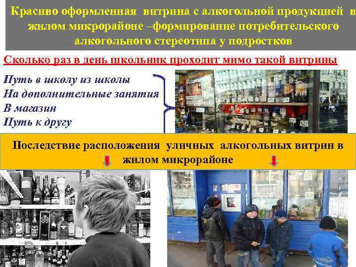 Красиво оформленная витрина с алкогольной продукцией в жилом микрорайоне –формирование потребительского алкогольного стереотипа у