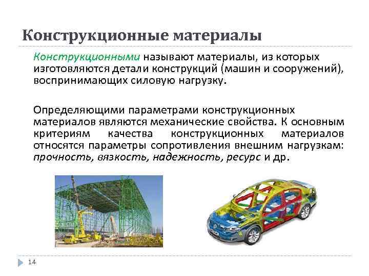 Конструкционные материалы Конструкционными называют материалы, из которых изготовляются детали конструкций (машин и сооружений), воспринимающих