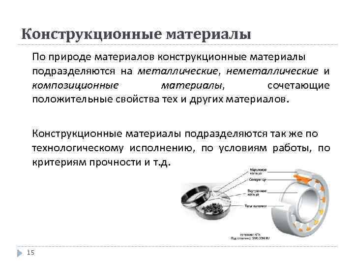 Конструкционные материалы 5 класс