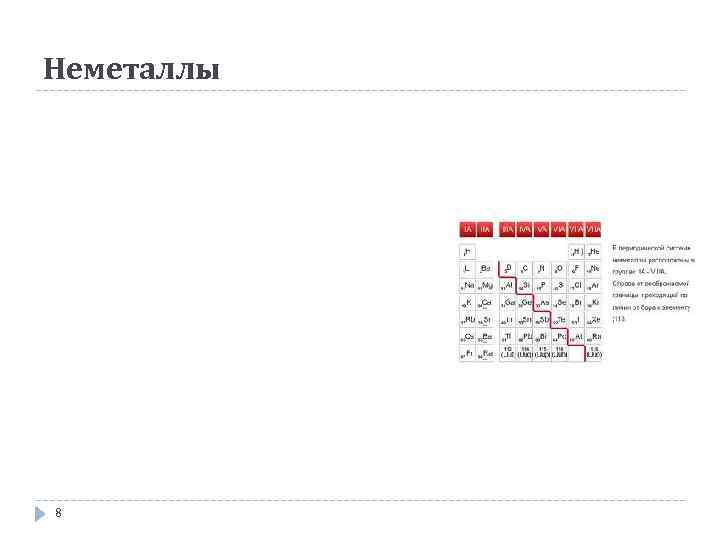 Неметаллы 8 