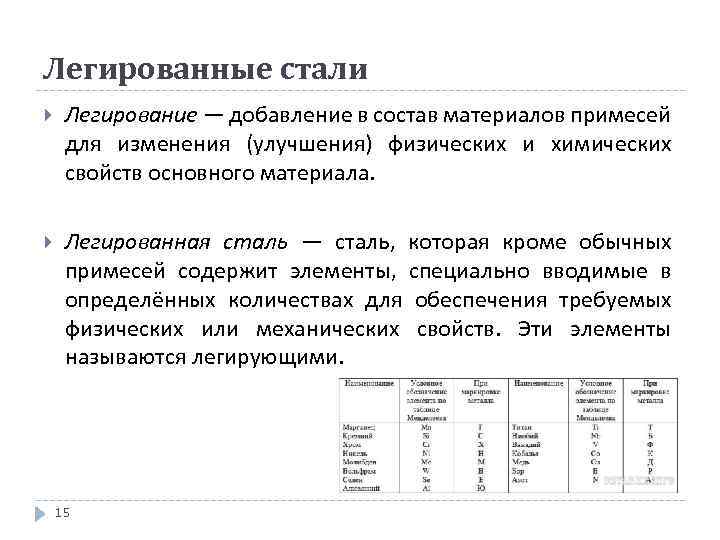 Легированные стали Легирование — добавление в состав материалов примесей для изменения (улучшения) физических и