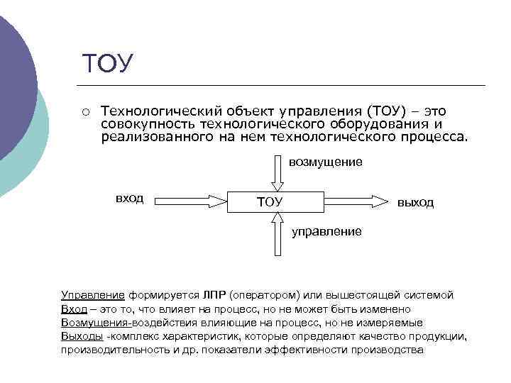 ТОУ ¡ Технологический объект управления (ТОУ) – это совокупность технологического оборудования и реализованного на