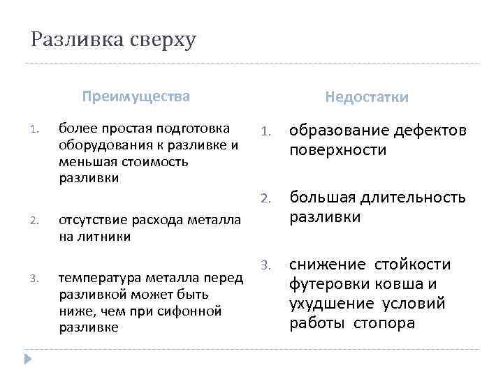 Преимущества стали